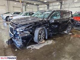 Toyota Highlander - zobacz ofertę