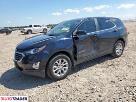 Chevrolet Equinox - zobacz ofertę