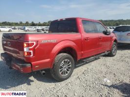 Ford Pozostałe 2020 2