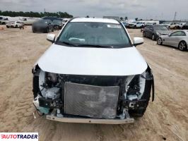 Toyota Pozostałe 2025 2 Toyota Pozostałe 2025 2