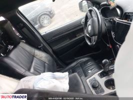 Jeep Grand Cherokee 2020 3 Jeep Grand Cherokee 2020 3