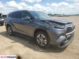 Toyota Highlander 2022 3 Toyota Highlander 2022 3