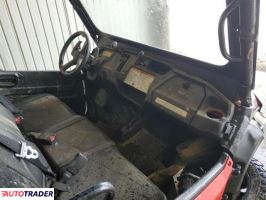 Honda Pozostałe 2021