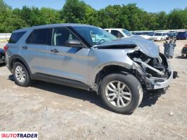 Ford Explorer 2021 2 Ford Explorer 2021 2