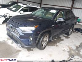 Toyota Pozostałe 2020 2 Toyota Pozostałe 2020 2