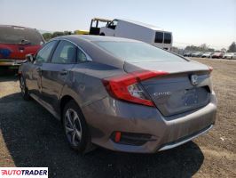 Honda Civic 2021 2 Honda Civic 2021 2