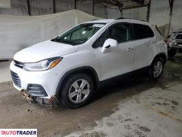 Chevrolet Trax - zobacz ofertę
