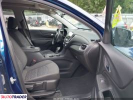 Chevrolet Equinox 2022 1