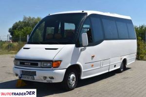 Iveco 65 C 15 WING Iveco 65 C 15 WING