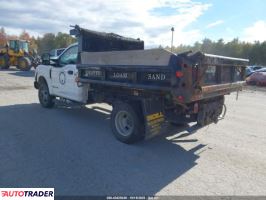 Ford Pozostałe 2022 6