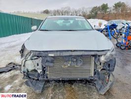 Nissan Altima 2021 2