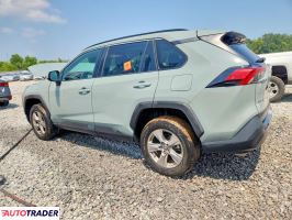 Toyota Pozostałe 2022 2