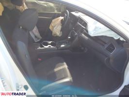 Honda Civic 2021 1