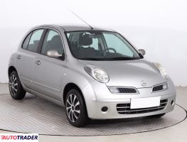 Nissan Micra 2009 1.2 64 KM Nissan Micra 2009 1.2 64 KM