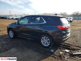 Chevrolet Equinox 2021 1