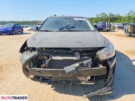 Kia Rio 2022 1