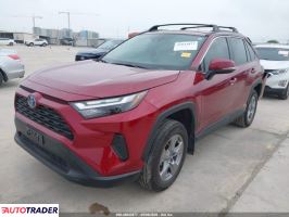 Toyota Pozostałe 2024 2