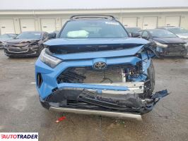 Toyota Pozostałe 2025 2