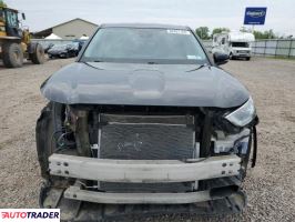 Toyota Highlander 2022 3 Toyota Highlander 2022 3