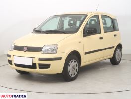 Fiat Panda 2012 1.2 68 KM