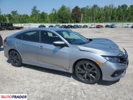 Honda Civic 2021 2