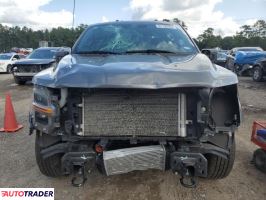 Ford Pozostałe 2024 2 Ford Pozostałe 2024 2