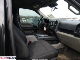 Ford Pozostałe 2020 5
