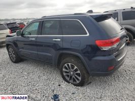 Jeep Grand Cherokee 2018 3