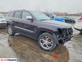 Jeep Grand Cherokee 2020 3