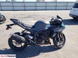 Kawasaki ZX 2025 Kawasaki ZX 2025