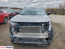 Toyota Pozostałe 2021 2