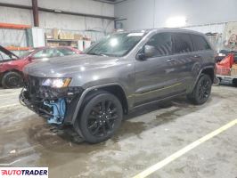 Jeep Grand Cherokee - zobacz ofertę