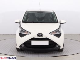 Toyota Aygo 2018 1.0 71 KM Toyota Aygo 2018 1.0 71 KM