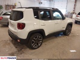 Jeep Renegade 2020 1