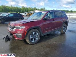 Jeep Grand Cherokee 2023 2
