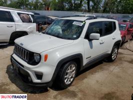 Jeep Renegade 2019 2