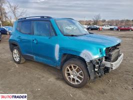 Jeep Renegade 2021 1