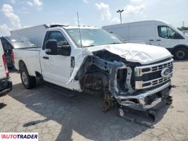 Ford Pozostałe 2024 7 Ford Pozostałe 2024 7