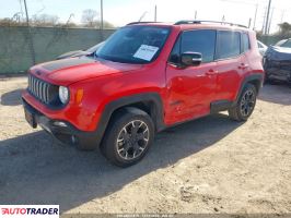 Jeep Renegade 2023 1