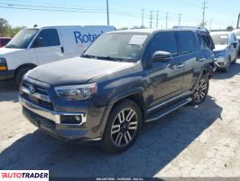 Toyota Pozostałe 2021 4