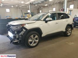 Toyota Pozostałe 2021 2