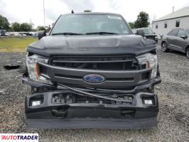 Ford Pozostałe 2019 2 Ford Pozostałe 2019 2