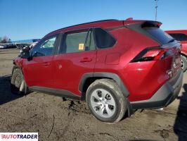 Toyota Pozostałe 2021 2