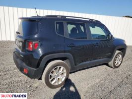 Jeep Renegade 2018 2