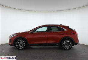 Kia Ceed 2021 1.5 158 KM