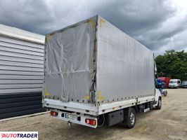 Fiat Ducato 2022 2.2