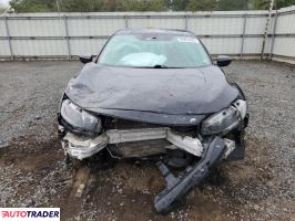 Honda Civic 2020 2 Honda Civic 2020 2
