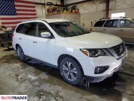 Nissan Pathfinder 2019 3 Nissan Pathfinder 2019 3