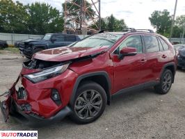 Toyota Pozostałe 2022 2