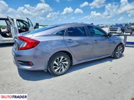 Honda Civic 2020 2